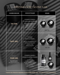 ONE NAIL   Gel FLUID   #12   30г (шайба)   Гель для укрепления